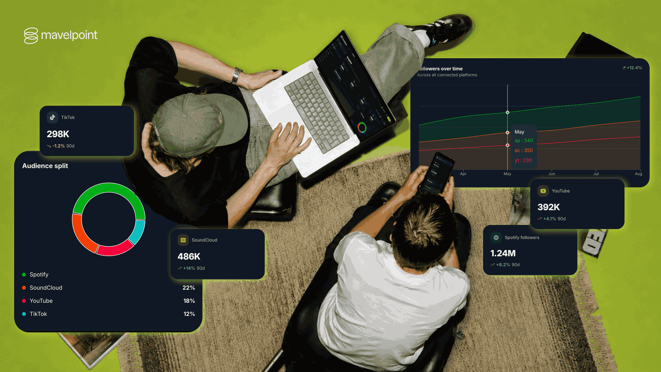 MavelPoint presentará sus novedades en ADE 2026